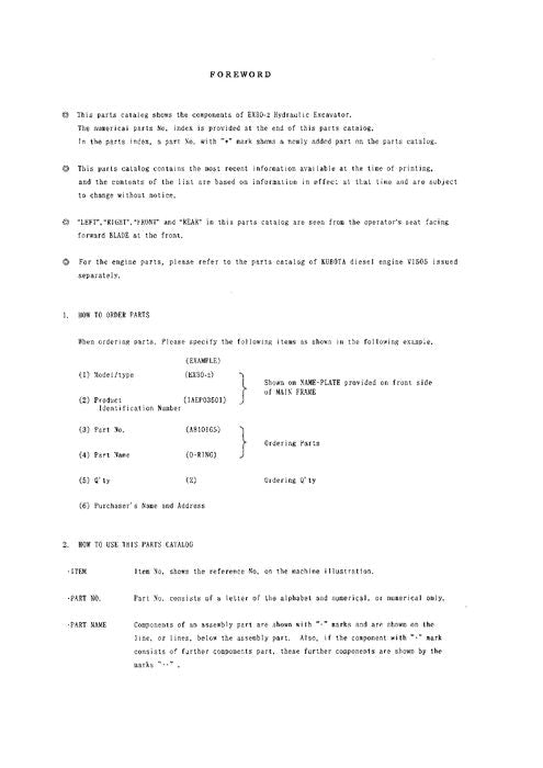 Manual del catálogo de piezas de la excavadora Hitachi EX25