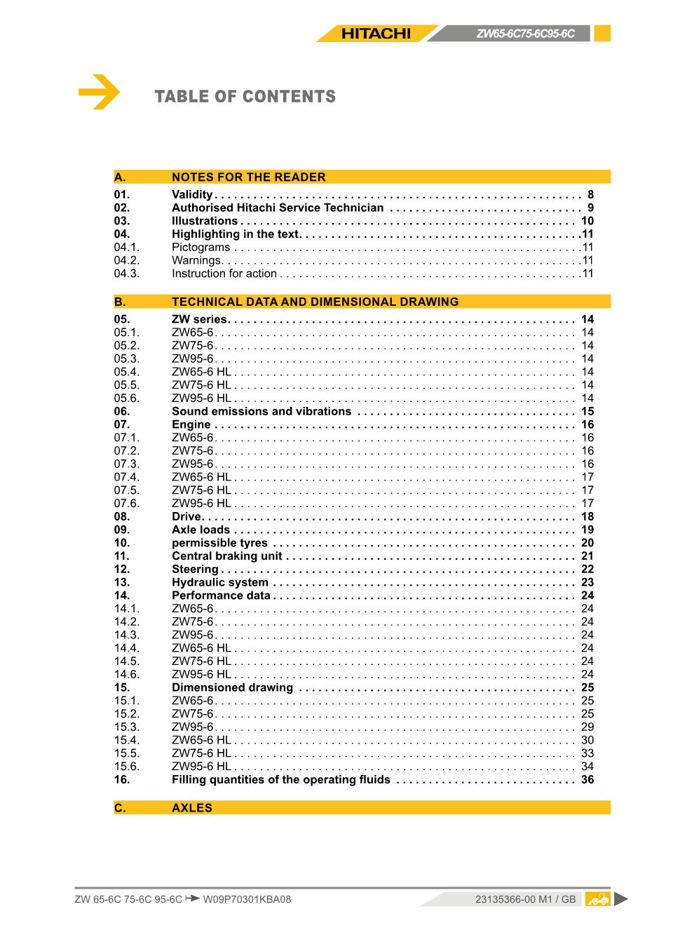 Hitachi ZW65-6C ZW75-6C ZW95-6C Wheel Loader Workshop Manual
