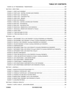 Catálogo de piezas del manipulador telescópico JLG G10-55A G12-55A Manual en papel