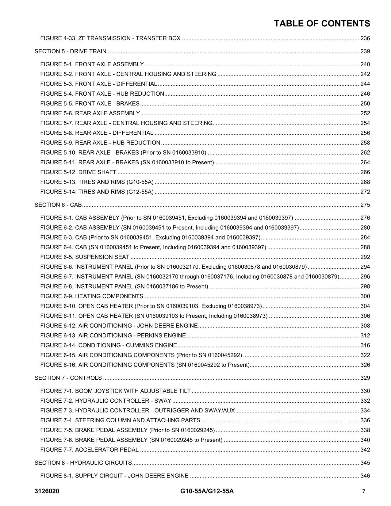 Catálogo de piezas del manipulador telescópico JLG G10-55A G12-55A Manual en papel