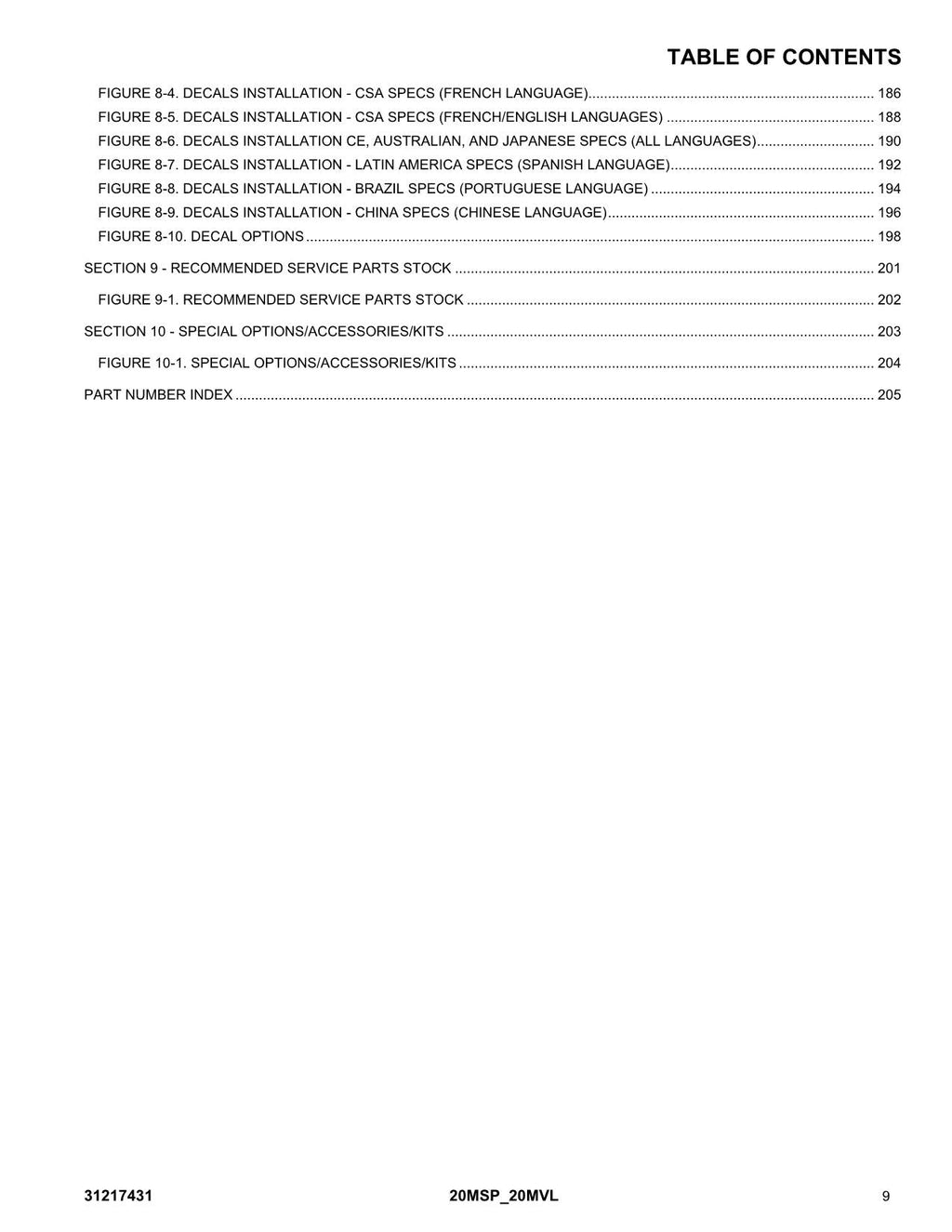 JLG 20MSP 20MVL Vertical Mast Parts Catalog Manual 31217431