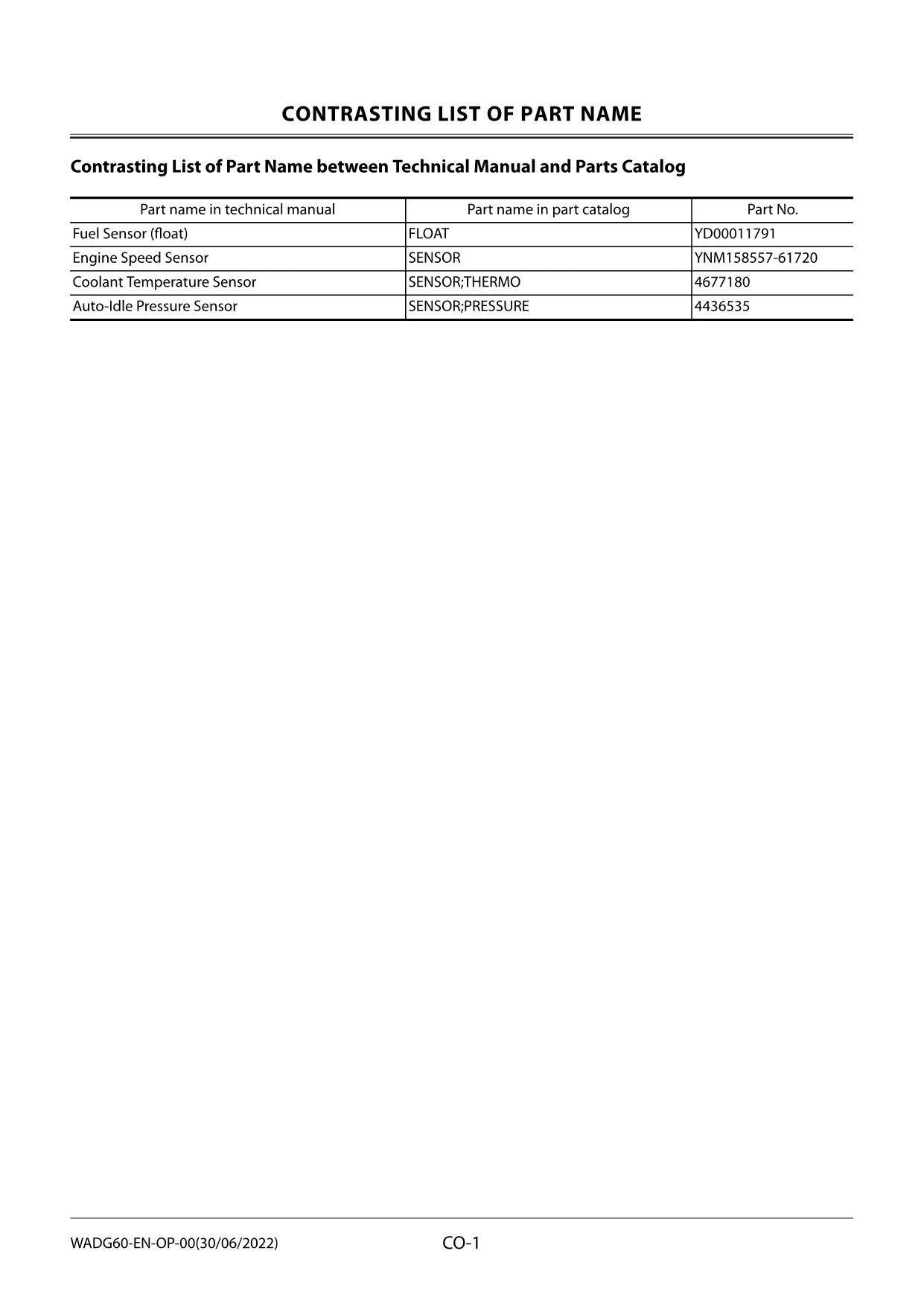 Hitachi ZX35U-5NZX50U-5NZX60USB-5N Angle Blade Service manual WADG-EN-OP-00