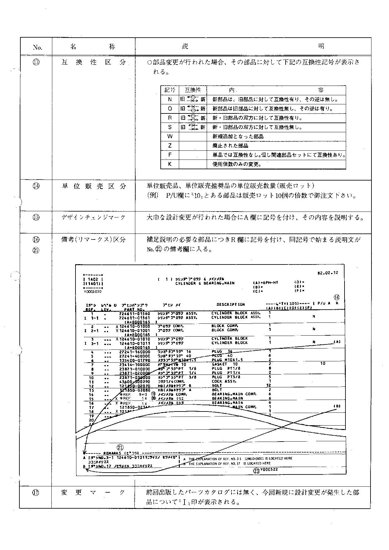 Hitachi 4TNA78TL-RFAVM LX30 Engine Wheel Loader Parts Catalog Manual SN all