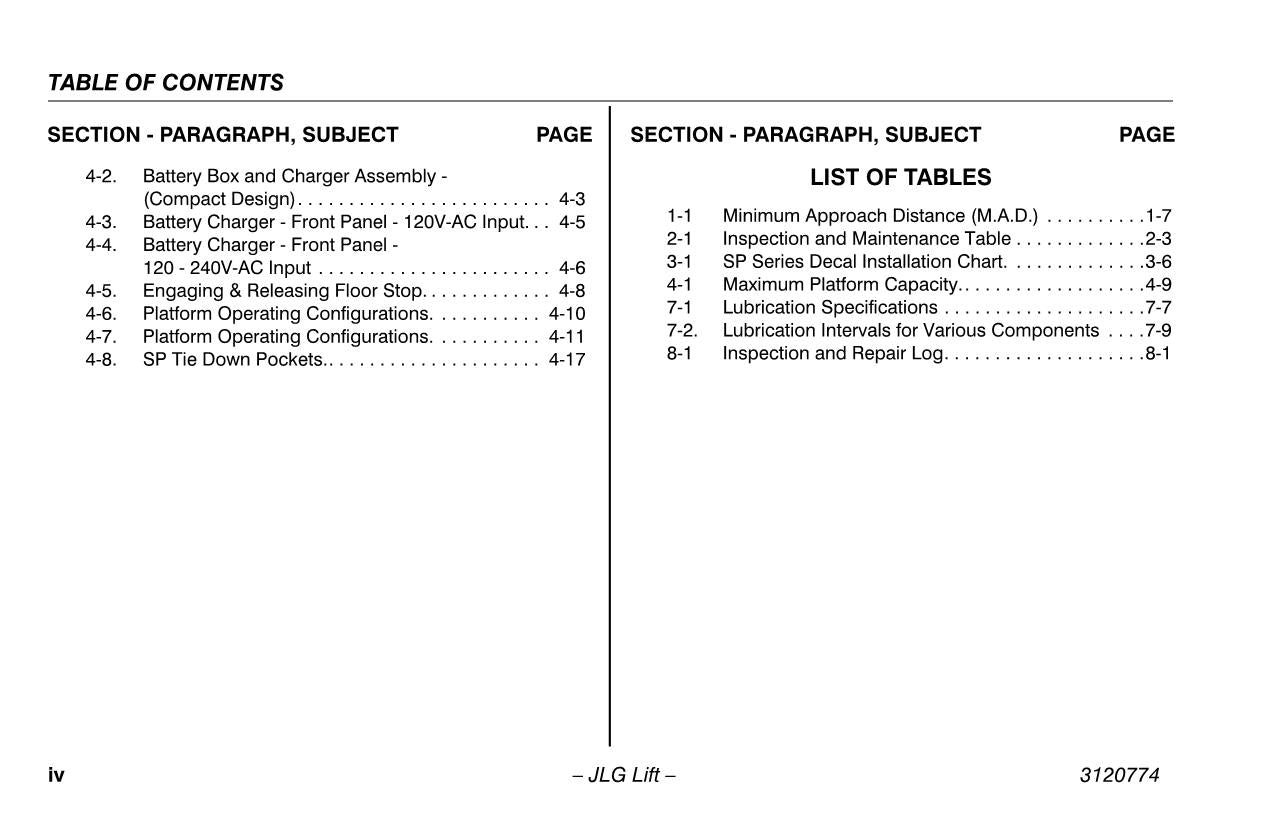 Manual del operador de mantenimiento y operación del mástil vertical JLG 12SP 15SP