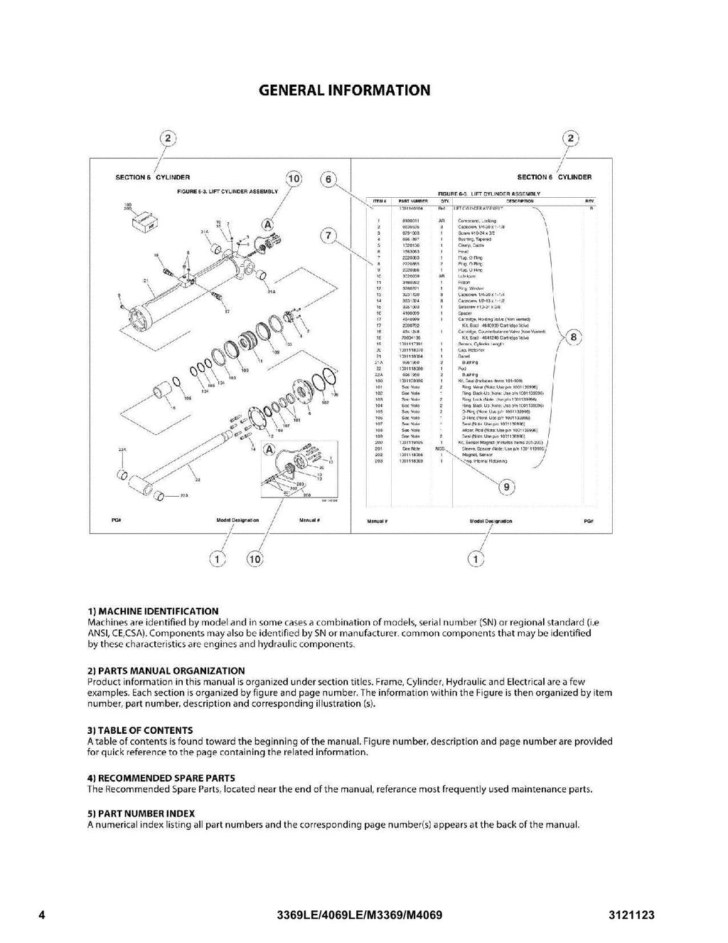 JLG 3369LE 4069LE M3369 M4069 Scissor Lift Parts Catalog Manual 3121123