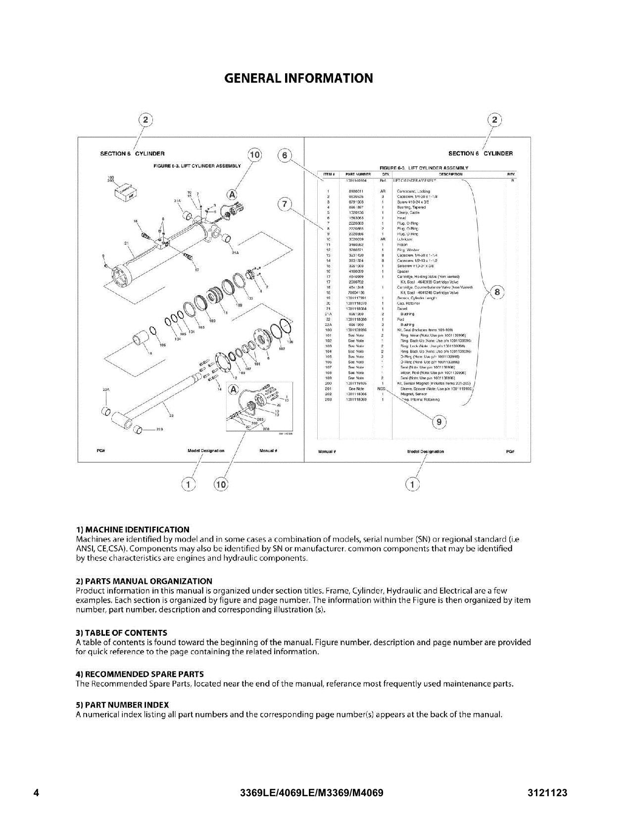 Catálogo de piezas del elevador de tijera JLG 3369LE 4069LE M3369 M4069 Manual 3121123