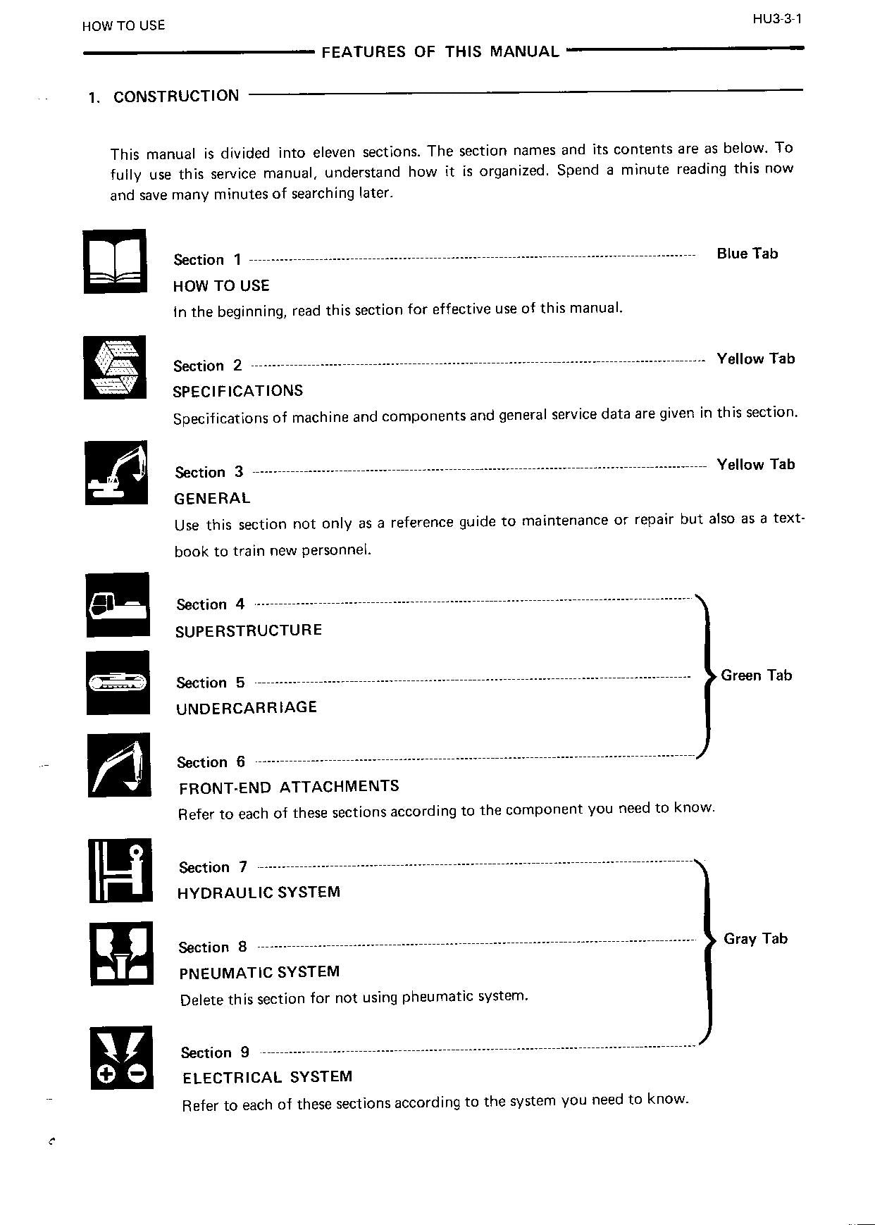 HITACHI EX120 Excavator Service Manual
