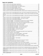 JLG 600AJ Boom Lift Parts Catalog Manual 31221369