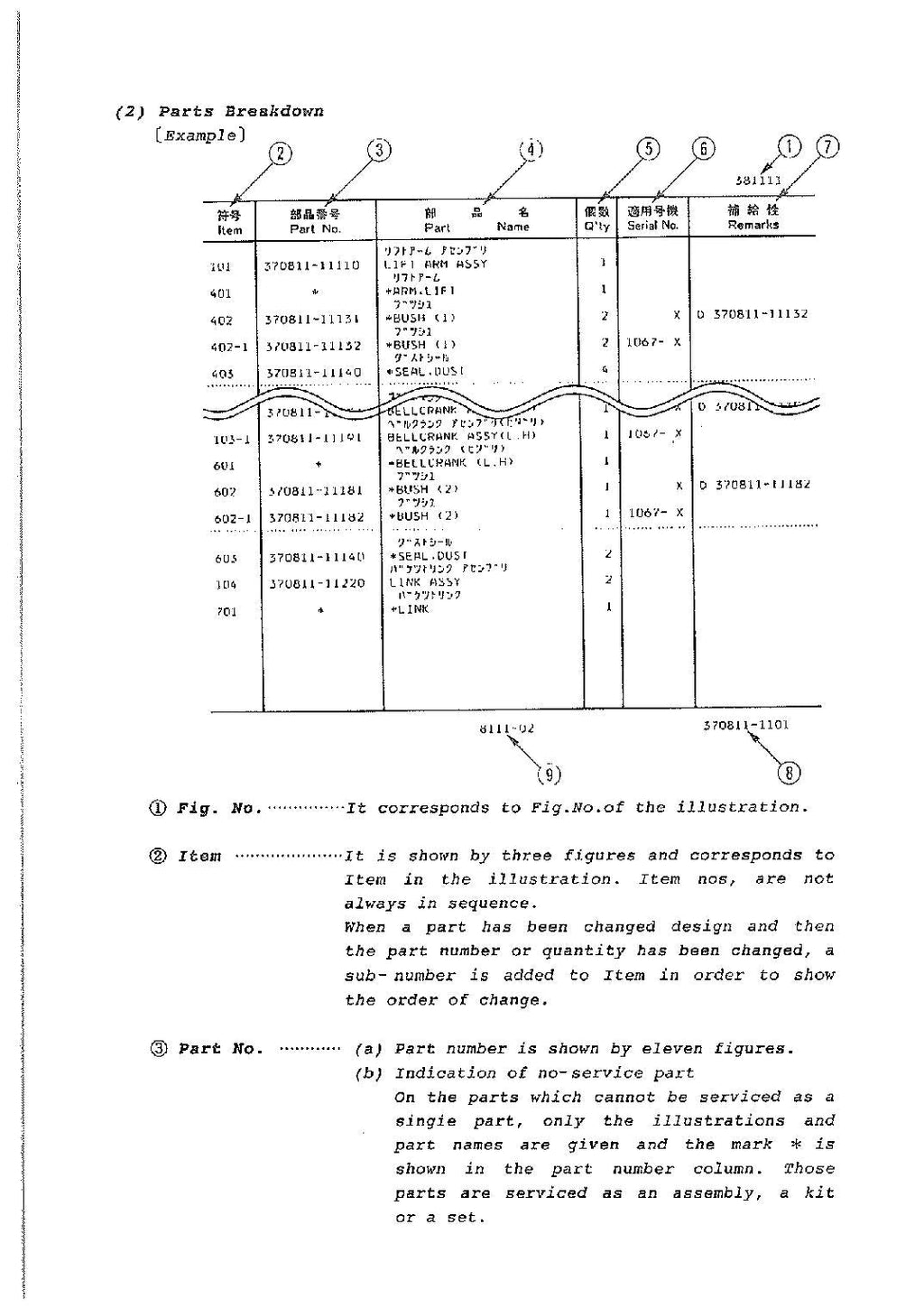 Hitachi FL180-1 Wheel Loader Parts Catalog Manual SN all