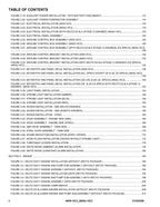 JLG 400S HC3 460SJ HC3 Boom Lift  Parts Catalog Manual