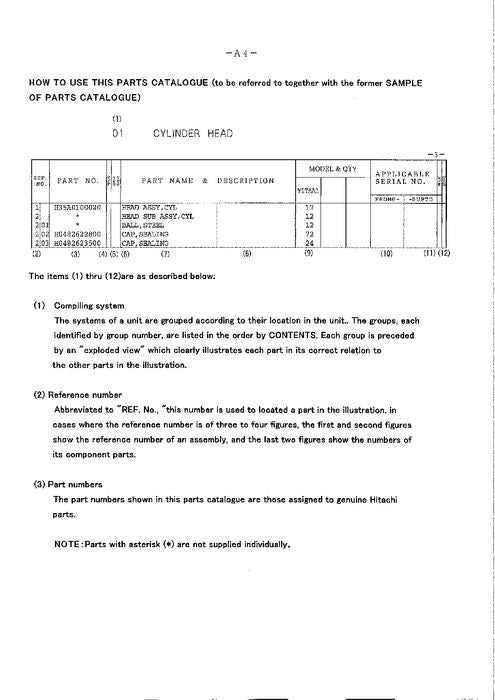 MANUAL DEL CATÁLOGO DE PIEZAS DEL MOTOR HITACHI S12A2