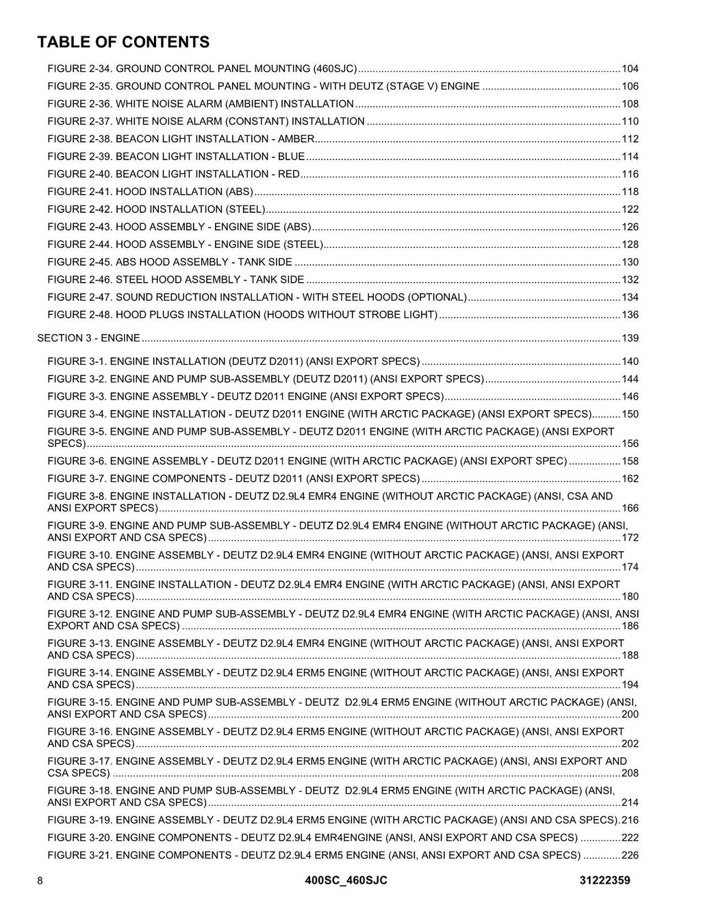 JLG 400SC 460SJC Boom Lift  Parts Catalog Manual