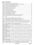 JLG 400SC 460SJC Boom Lift  Parts Catalog Manual