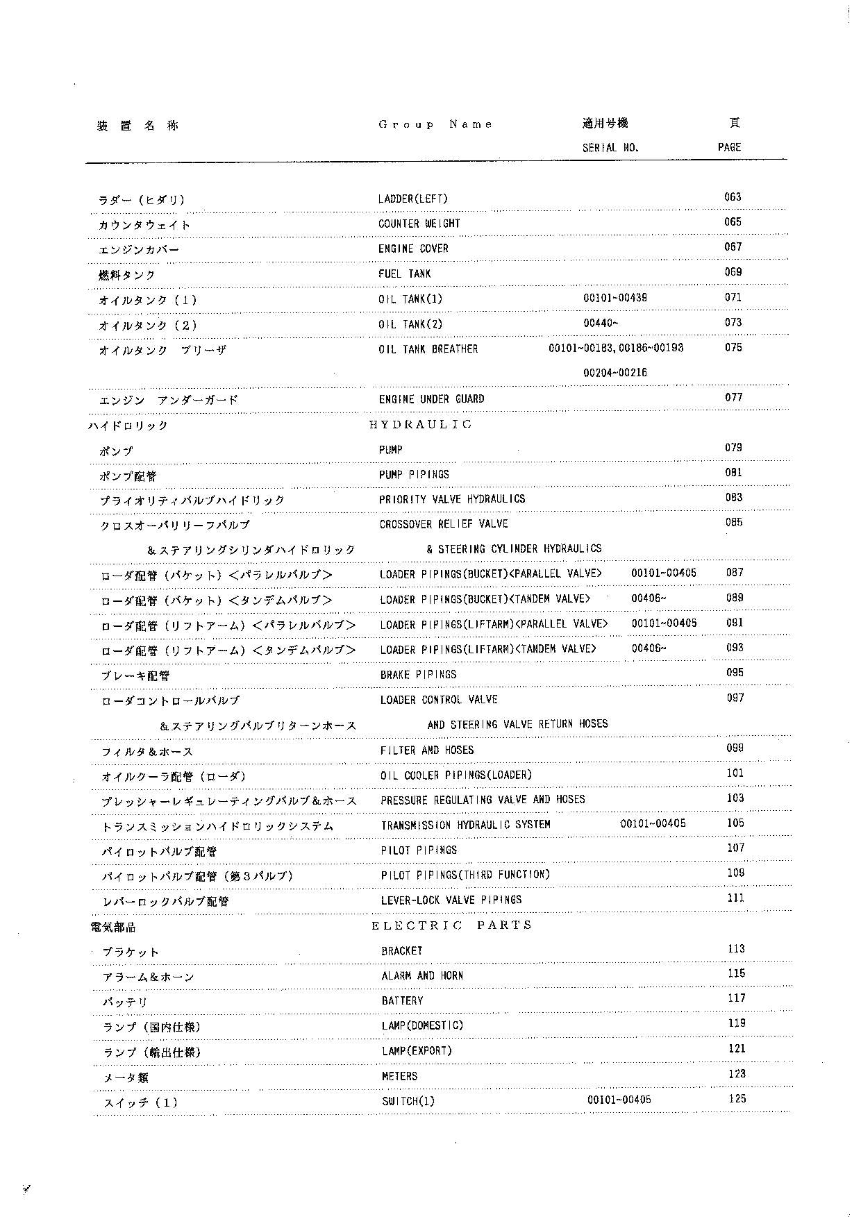 Hitachi LX100 Wheel Loader Parts Catalog Manual SN 00101-up