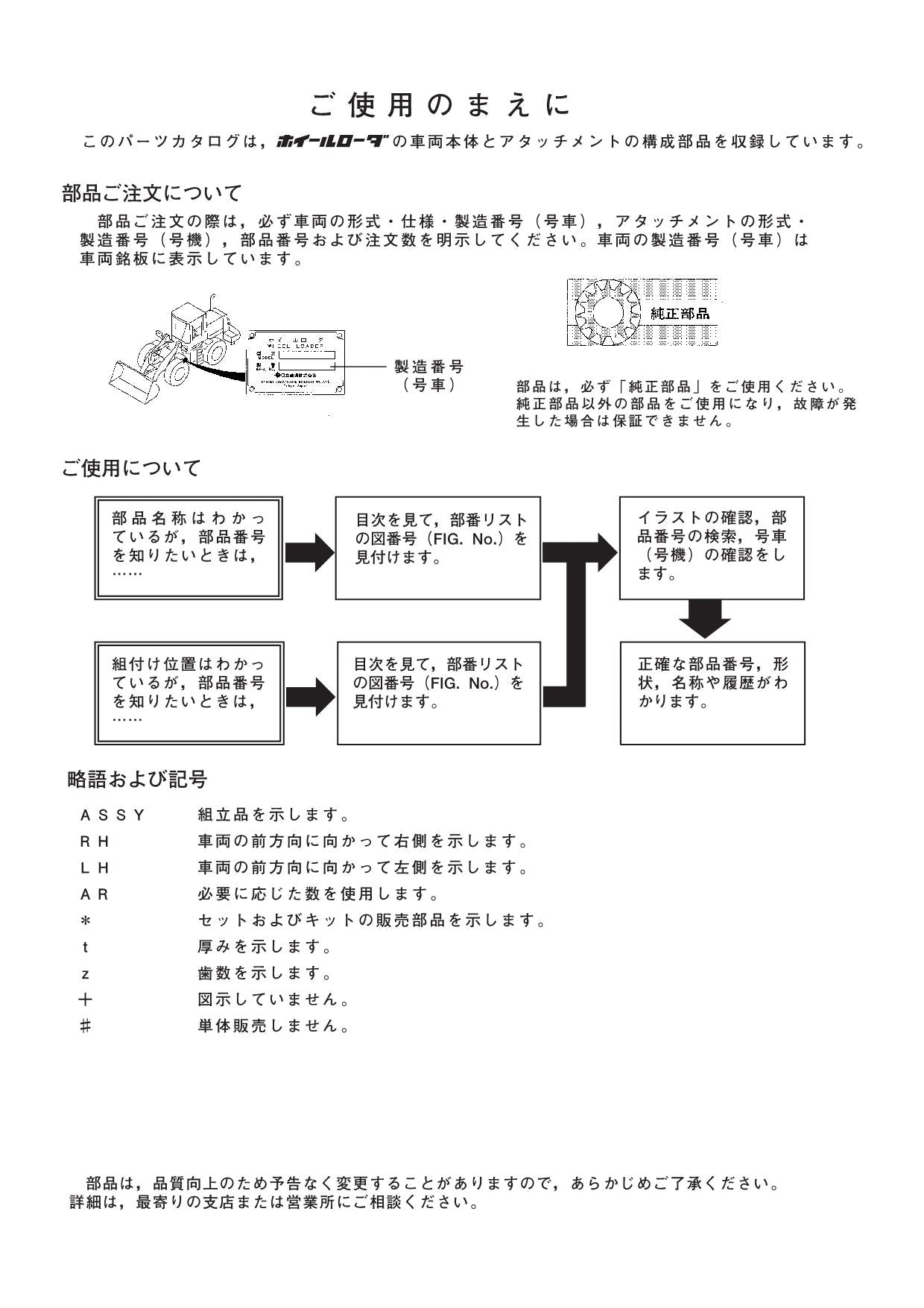 Hitachi LX80-7 Wheel Loader Parts Catalog Manual SN 001101-up