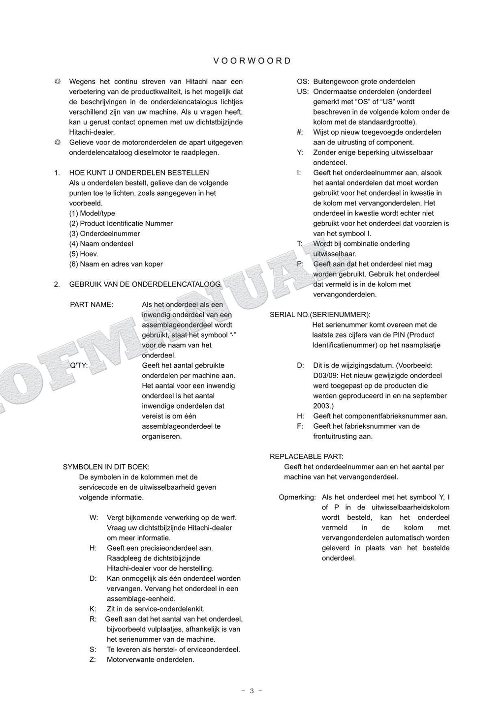 HITACHI ZAXIS ZX75US-3 ZX75USK-3 ZX85US-3 Excavator Parts Catalog Manual