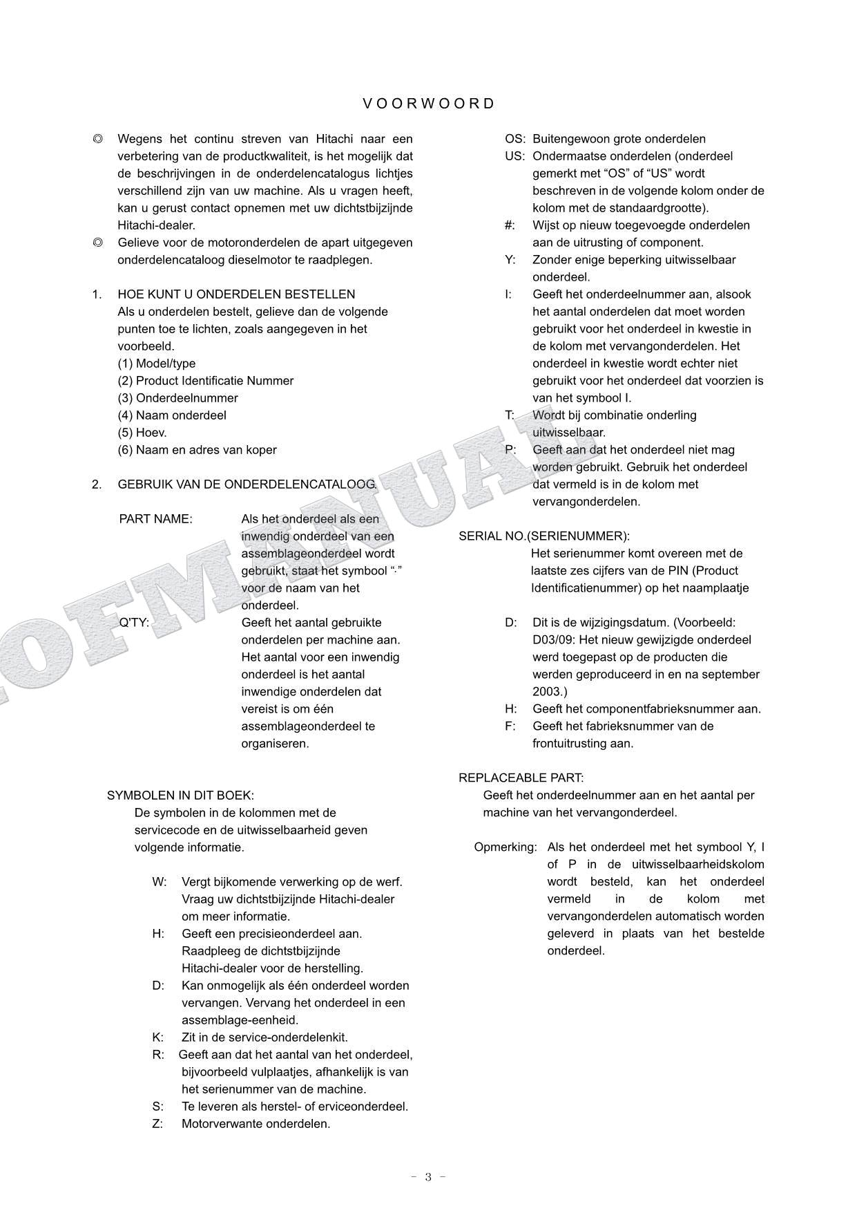 HITACHI ZAXIS ZX170W-3 ML Crane Excavator Parts Catalog Manual SN 003001-