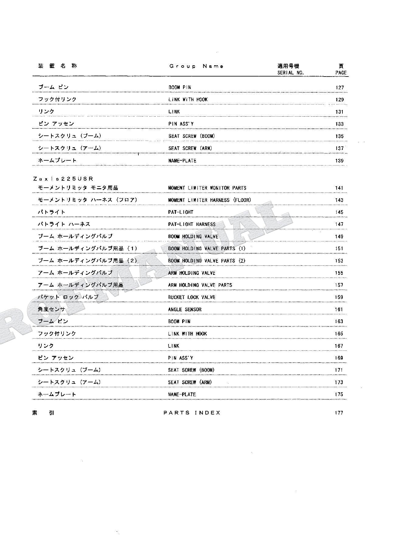 Manual del catálogo de piezas de la excavadora grúa HITACHI ZX75US 125US 135US 225US 225USR ML