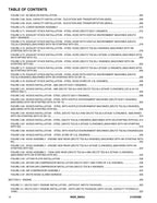 JLG 800S 860SJ Boom Lift Parts Catalog Manual 31220388