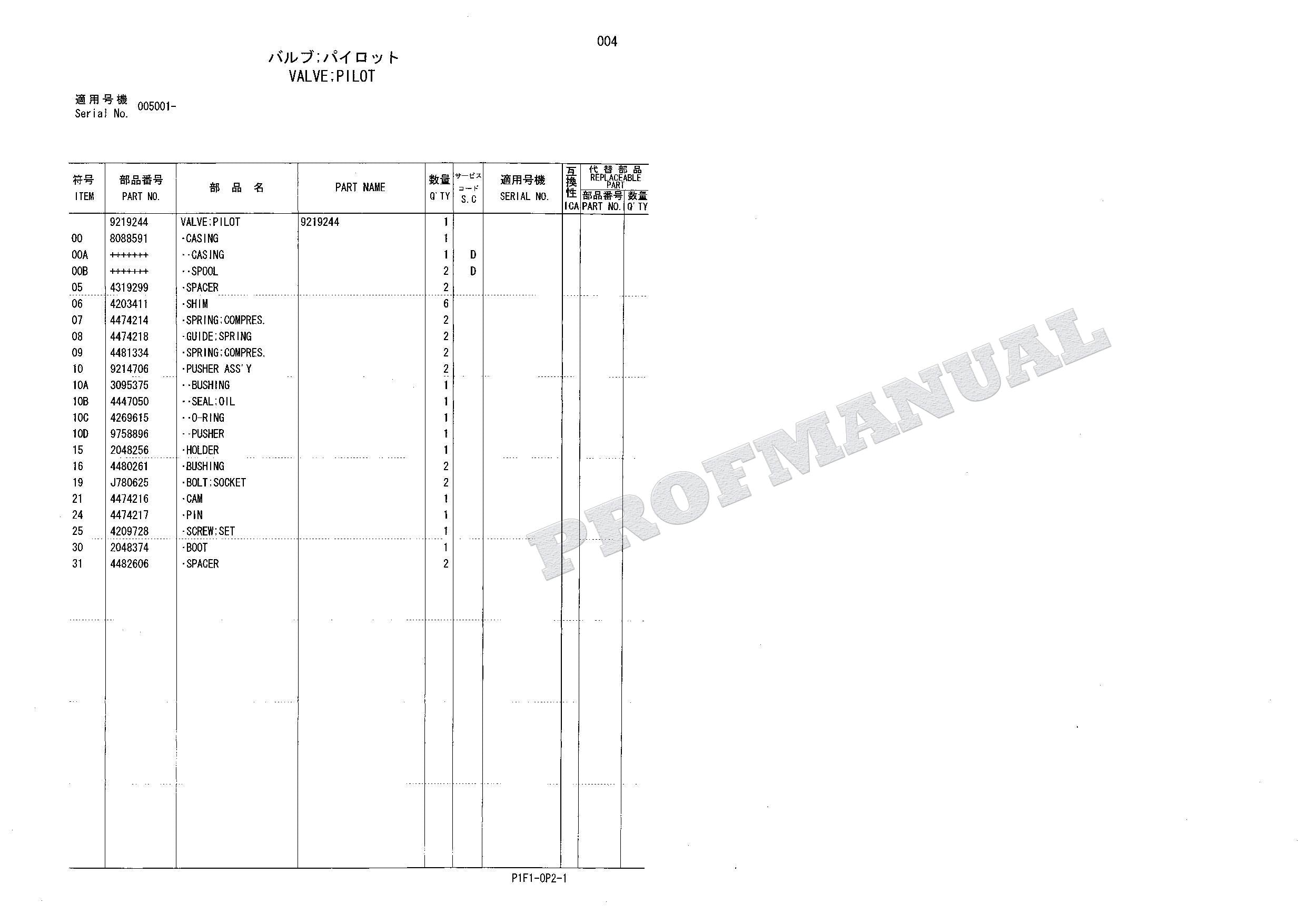 Manual del catálogo de piezas de la excavadora HITACHI ZX160LC Crear Anti-Personnel Mine Dispos