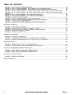 JLG E600 E600J E600JP M600 M600J M600JP Boom Lift Parts Catalog Manual