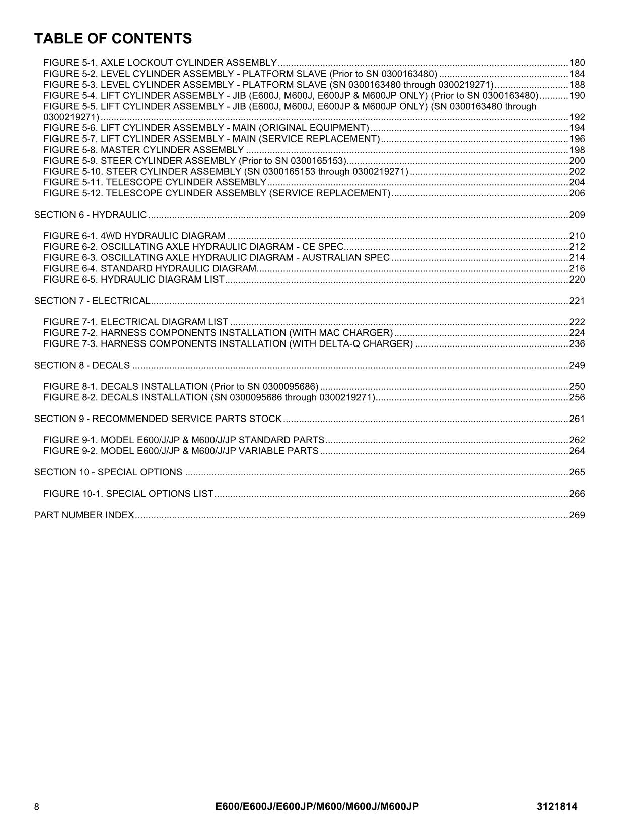 Manual del catálogo de piezas de plataformas elevadoras JLG E600 E600J E600JP M600 M600J M600JP