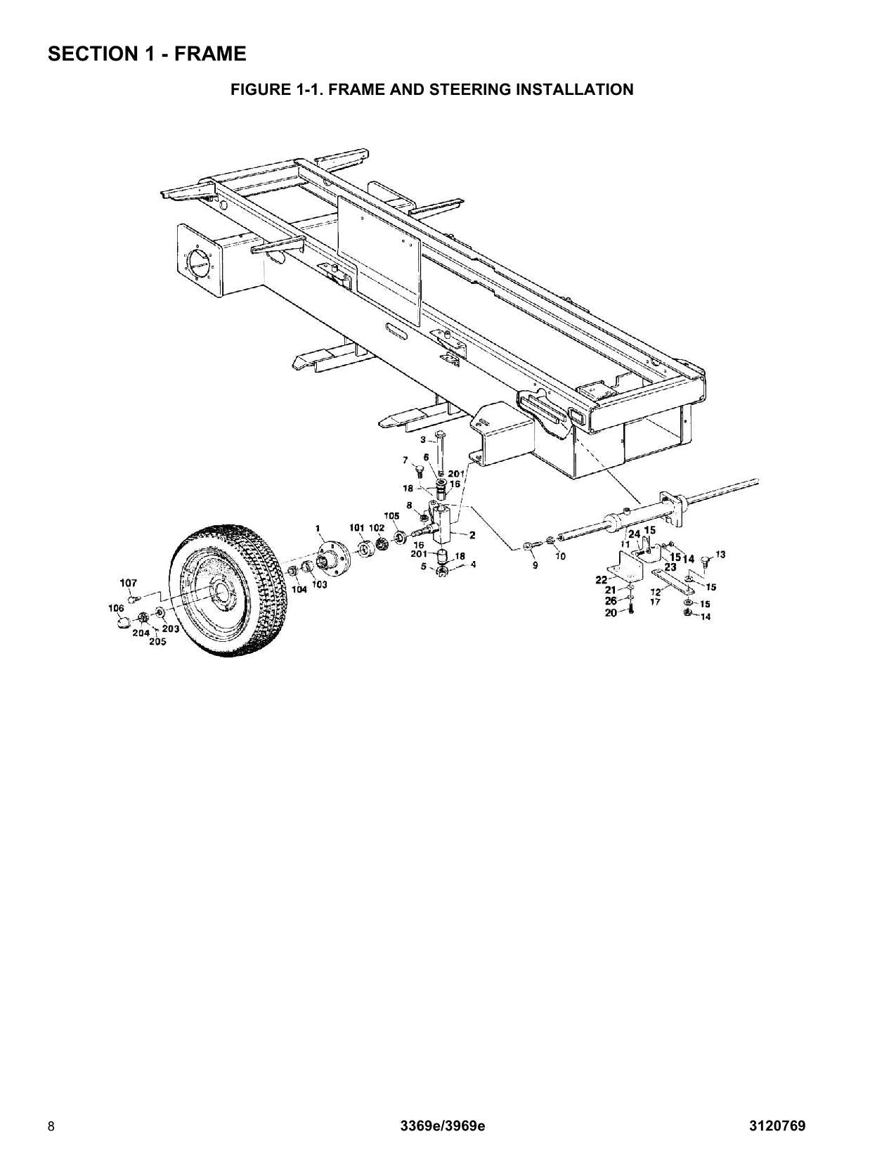 Manual del catálogo de piezas del elevador de tijera JLG 3369e 3969e