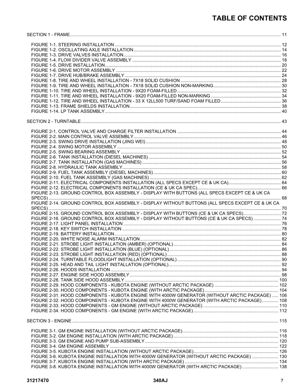 Manual del catálogo de piezas del elevador de pluma JLG 340AJ 31217470