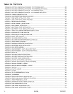 Manual del catálogo de piezas del manipulador telescópico JLG G5-18A 31211871