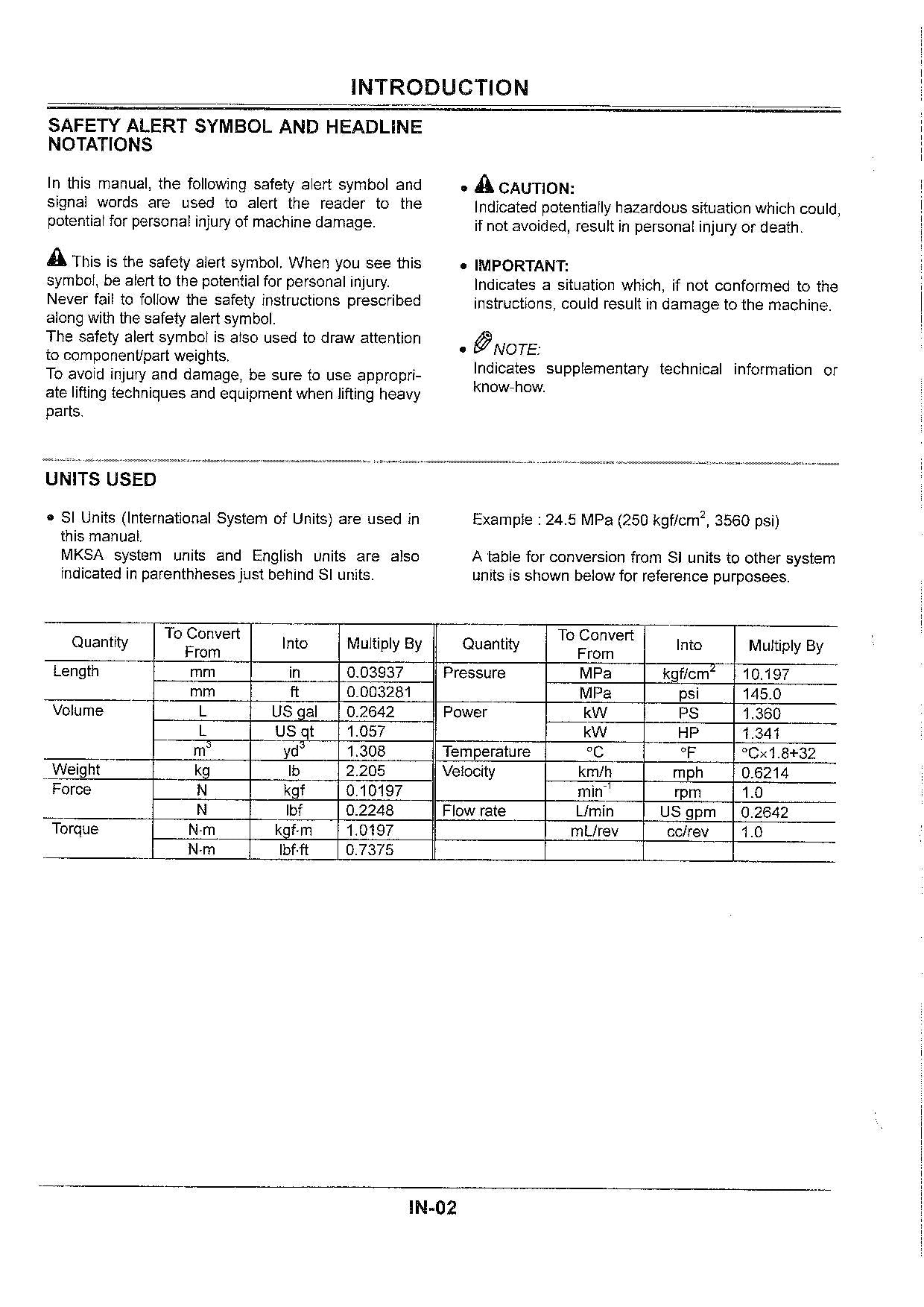 HITACHI EX80-5 Excavator Troubleshooting +Schematic Technical Manual