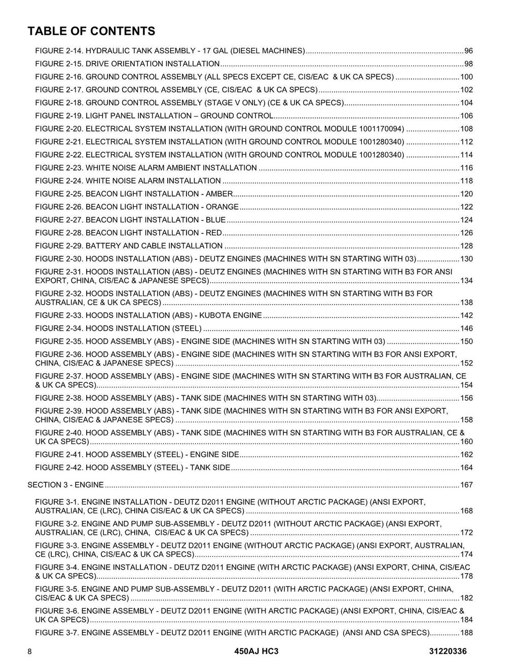 JLG 450AJ HC3 Boom Lift Parts Catalog Manual 31220336