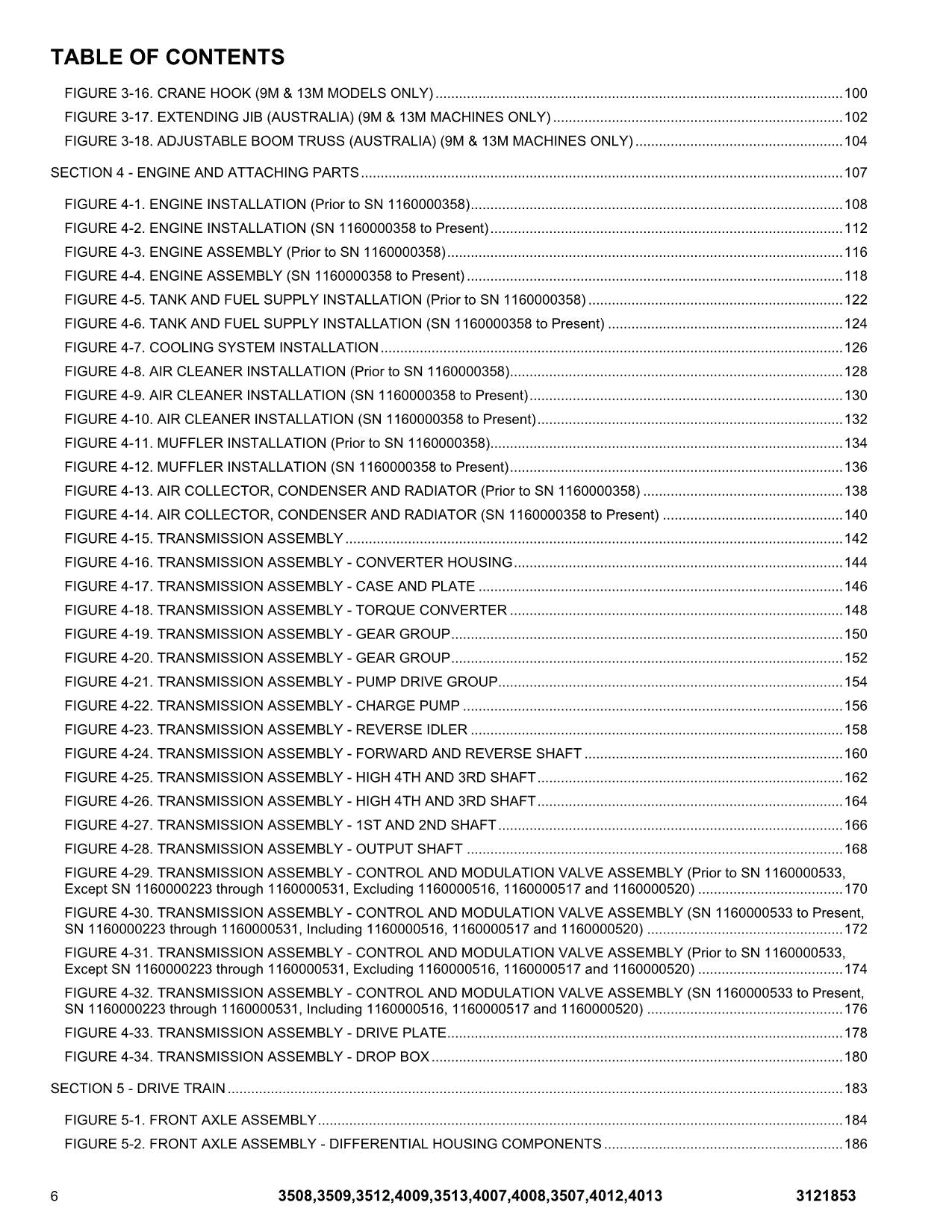 Manual del catálogo de piezas del manipulador telescópico JLG 3507 3508 3509 3512 3513