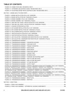JLG 4007 4008 4009 4012 4013 Telehandler Parts Catalog Manual
