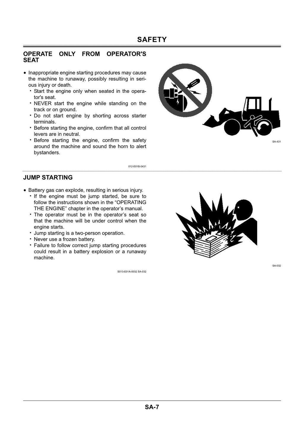 Hitachi ZW220 ZW250 Standard Spec Loader Service Manual Troubleshoot +Schematics