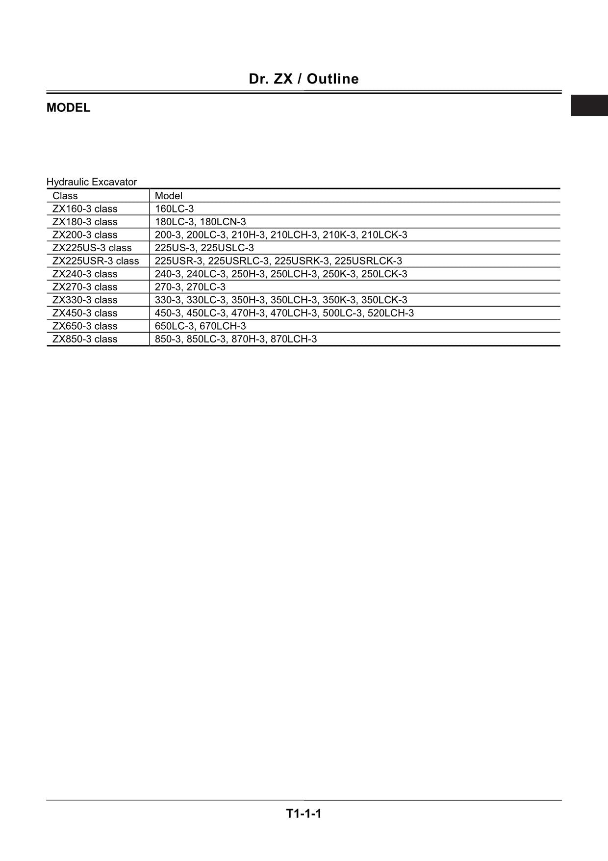 HITACHI ZAXIS Dr. ZX 225USR-3 240-3 270-3 330-3 Class Excavator Technical Manual