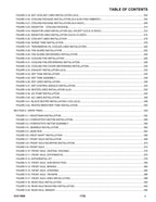 JLG 1732  Telehandler Parts Catalog Manual
