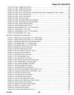 Manual del catálogo de piezas del manipulador telescópico JLG 832