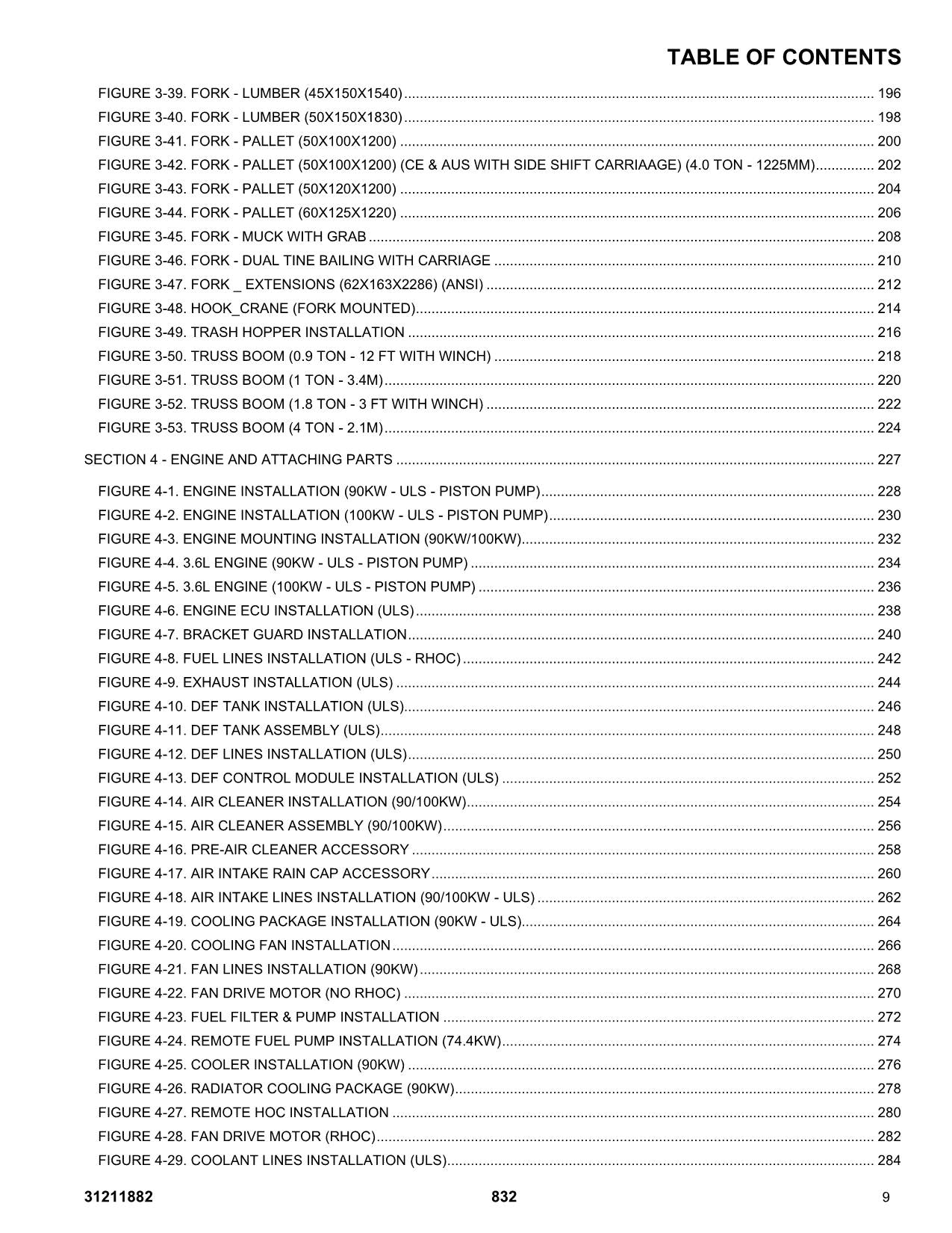 Manual del catálogo de piezas del manipulador telescópico JLG 832