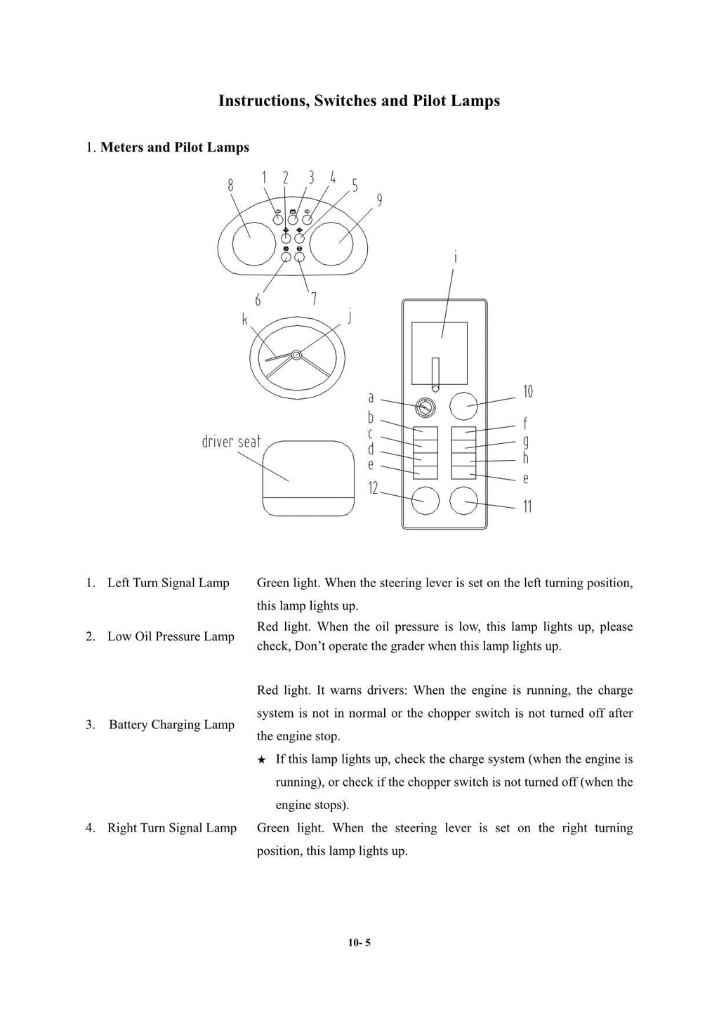 Hyundai HG130 MOTOR GRADER Operators Maintenance Manual