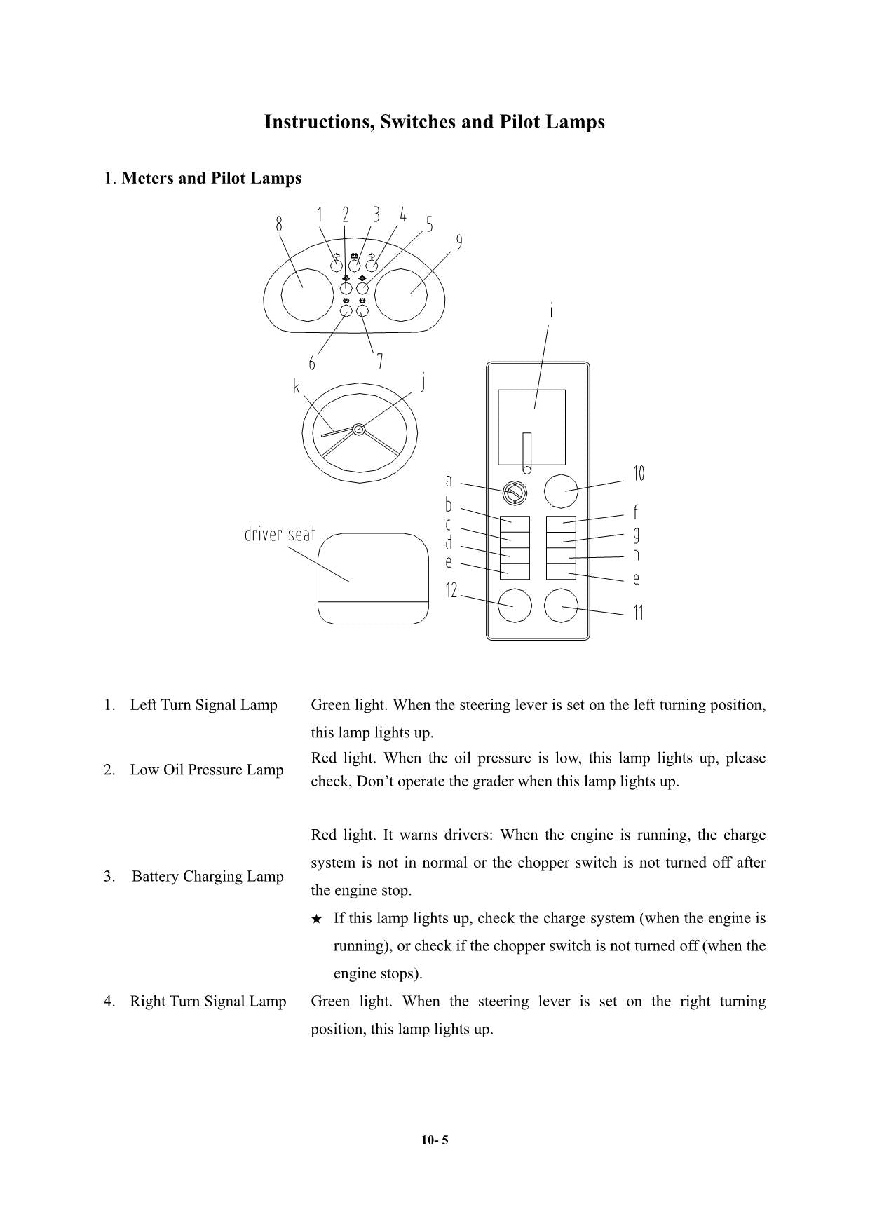 Hyundai HG130 MOTOR GRADER Operators Maintenance Manual