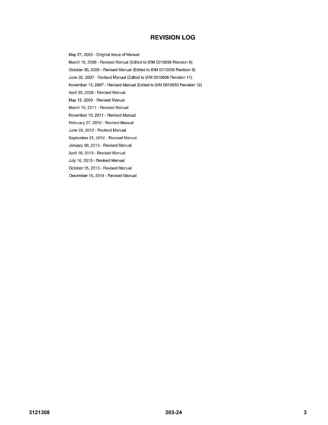 LIFTLUX 203-24 Scissor Lift Parts Catalog Hard Copy Manual