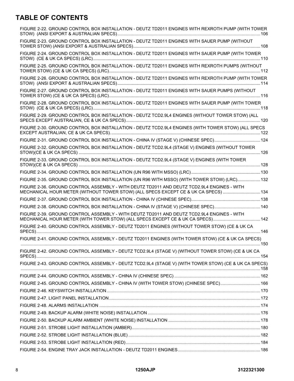 JLG 1250AJP Boom Lift Parts Catalog Manual