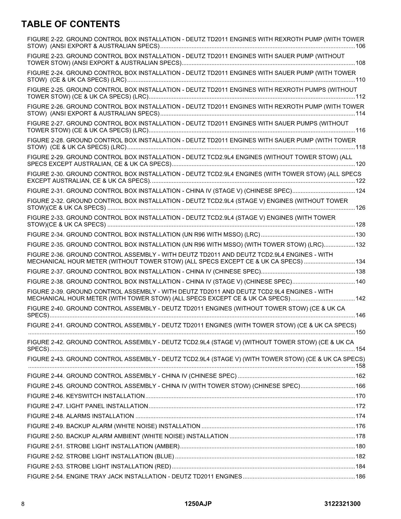 JLG 1250AJP Boom Lift Parts Catalog Manual