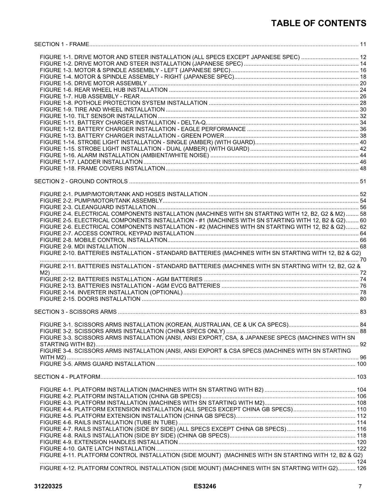 Manual del catálogo de piezas del elevador de tijera JLG ES3246 31220325