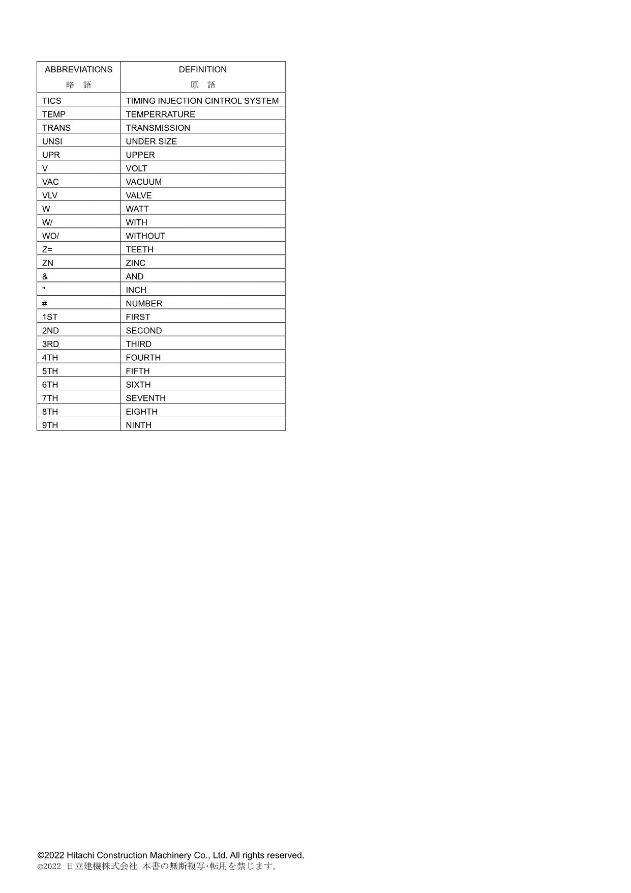 Hitachi ZW550-5B ISUZU 6WG1-XZWB02 Engine Wheel Loader Parts Catalog Manual