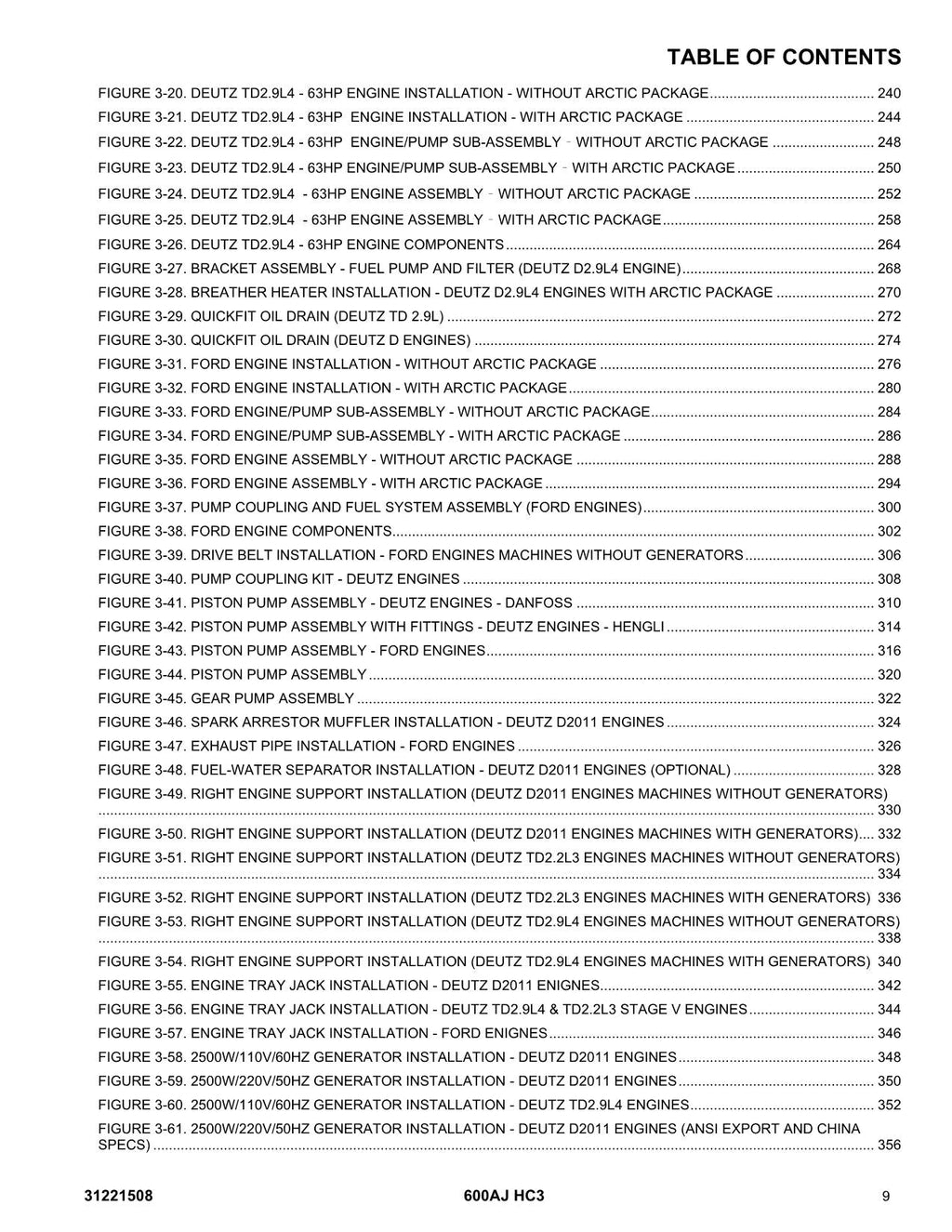 JLG 600AJ HC3 Boom Lift Parts Catalog Manual 31221508