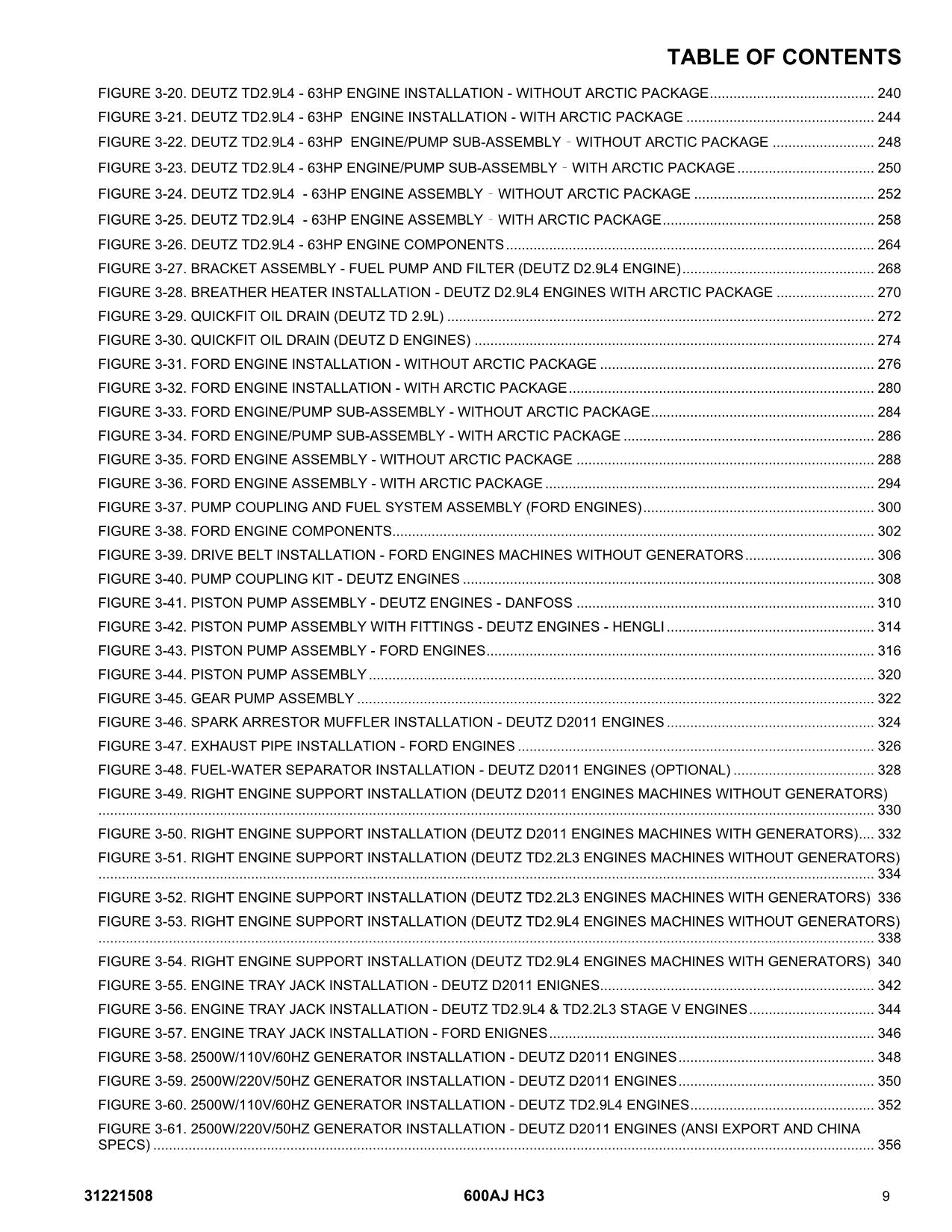 JLG 600AJ HC3 Boom Lift Parts Catalog Manual 31221508