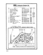 JLG LULL  400B Telehandler Parts Catalog Manual