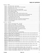 JLG 800AJ HC3 Boom Lift Parts Catalog Manual