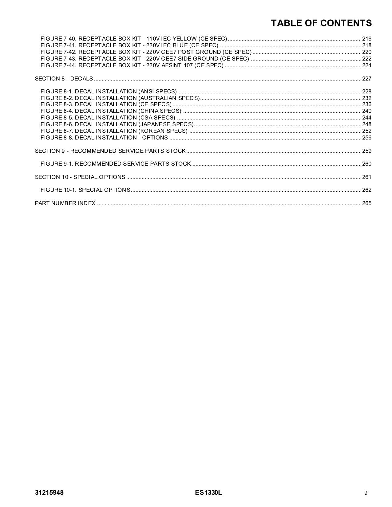 Manual del catálogo de piezas del elevador de tijera JLG ES1330L 31215948